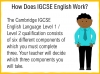 A Guide to the Cambridge IGCSE English Qualification Teaching Resources (slide 3/17)